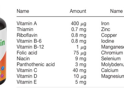 Greenivy Multi Vitamin